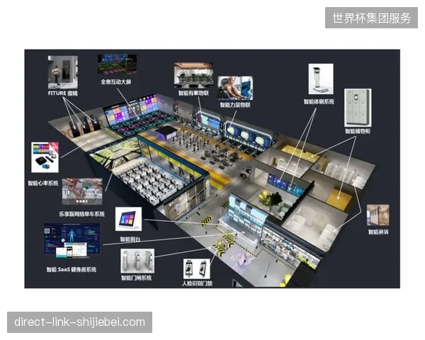 全球场馆数据接入投入激增却为何没能有效降低首屏延迟？